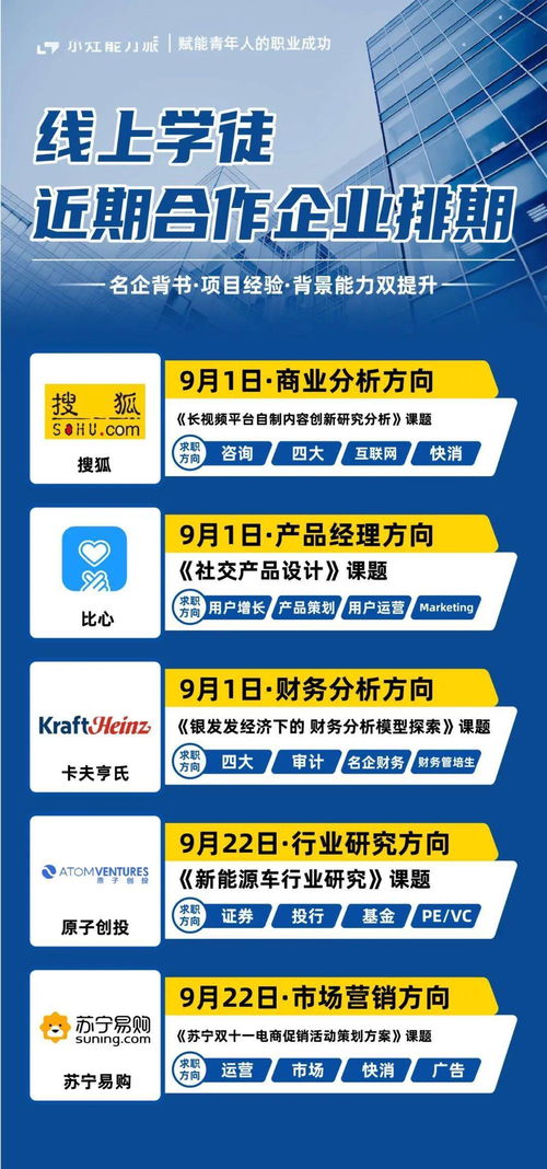 語(yǔ)言學(xué)碩士學(xué)姐,如何0基礎(chǔ)轉(zhuǎn)行市場(chǎng)營(yíng)銷(xiāo),玩轉(zhuǎn)美妝直播策劃